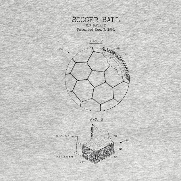 SOCCER BALL patent by Dennson Creative